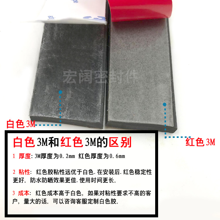 详情3