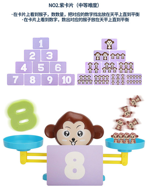 Mingzhe Jogo de matemática de equilíbrio Macaco para contagem de equilíbrio  para meninos e meninas brinquedo número educacional : :  Brinquedos e Jogos