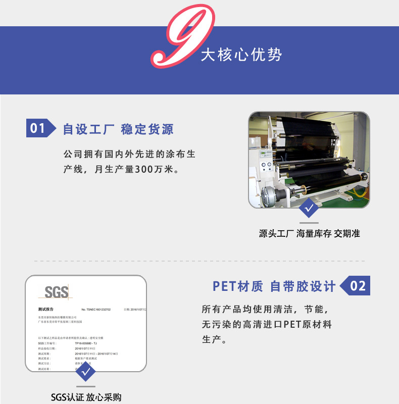 Solar film features 1