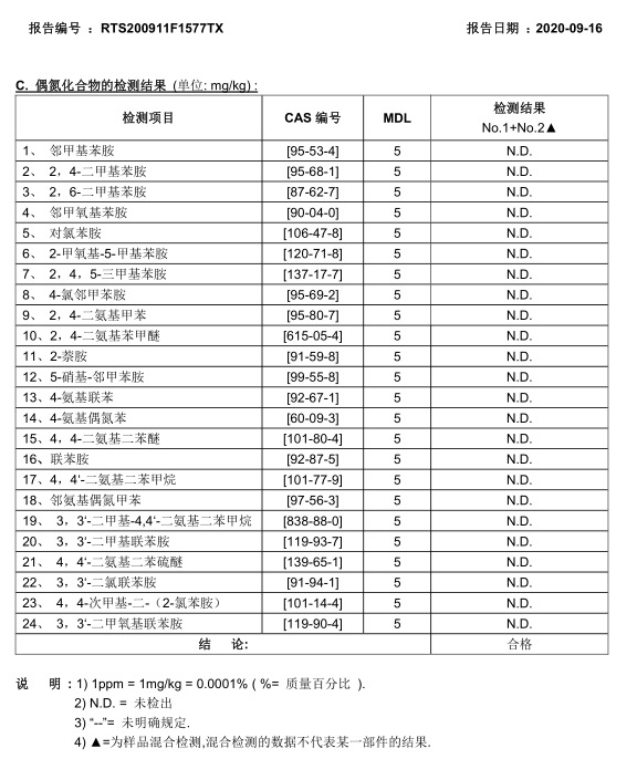 65b0e41b55f7dbe987079939abef5c