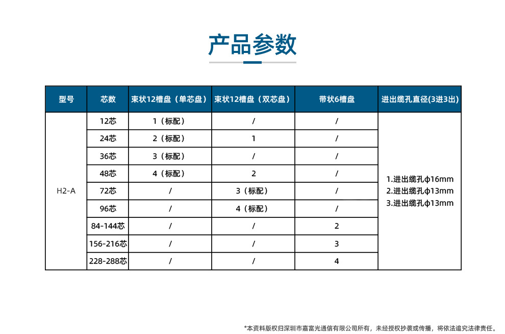 JFOSC-H2-A光纤接续盒(卧式机械式密封)-CN -