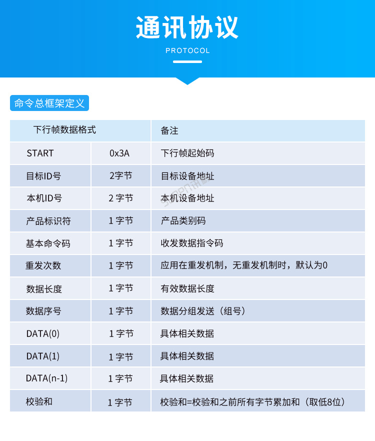 G-通讯协议-_01.png