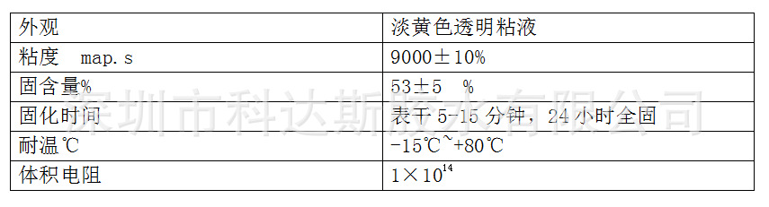 0SCAJI@WXPOI76}TTRV%{TS