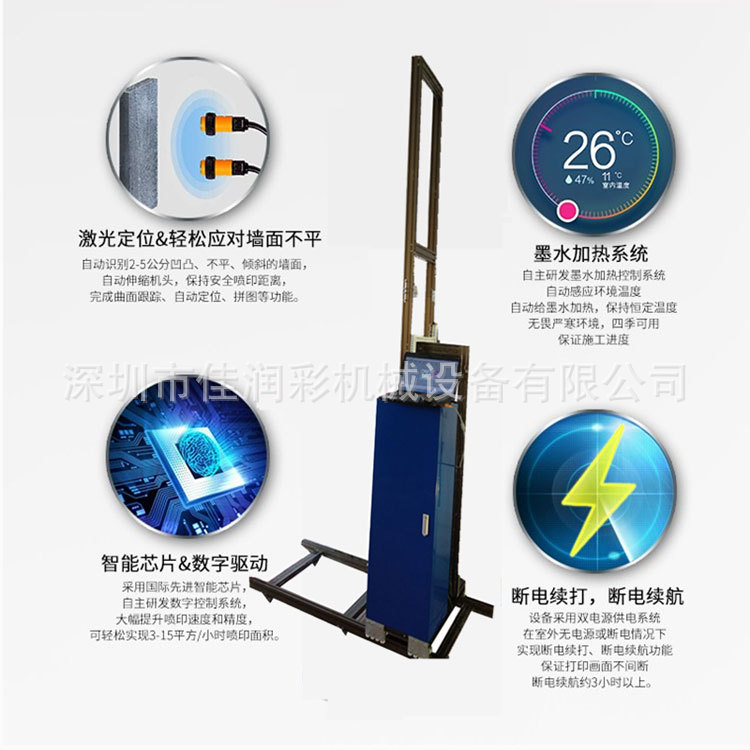 墙体机细节介绍