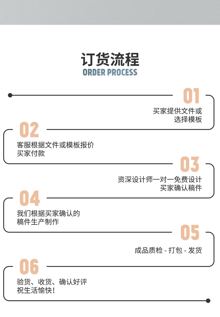 厂家现货3#5#号树脂拉链 箱包外套服装辅料质优胶牙拉链 欢迎咨询详情7