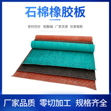 �S�r�����߉�ʯ�މ|2/3/5mm�����͸ߜ��ܷ⼈�|Ƭʯ�����z��