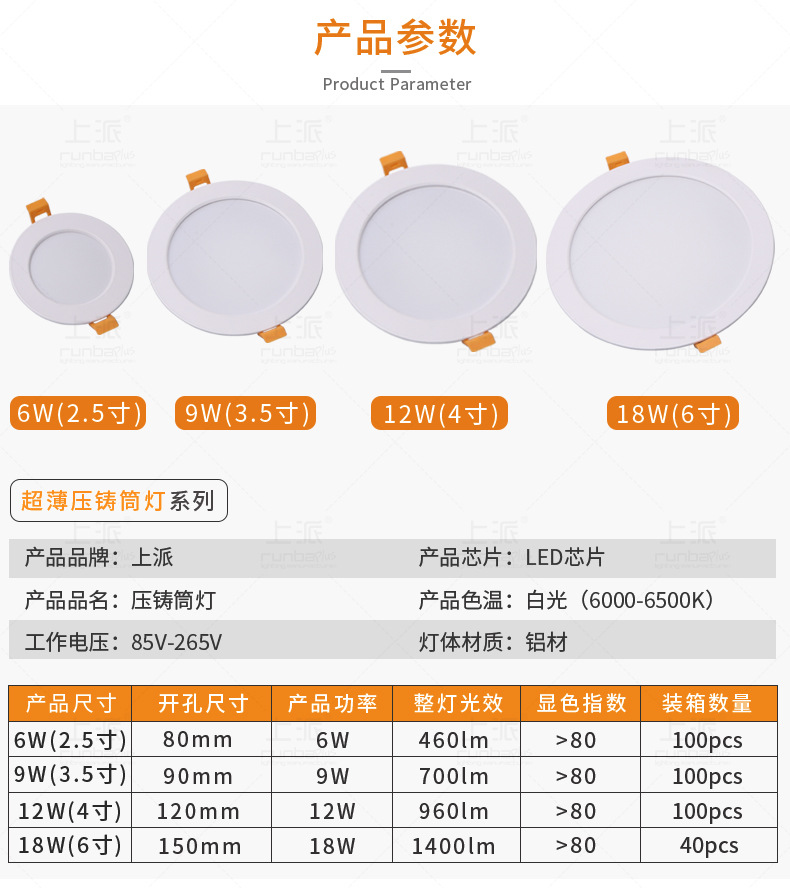 新款筒灯（改文字中）_04.jpg