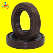 CTYͬԴ�S�йǼ��ͷ��M�ڙCе���z��FKM/FPM)�������D���z�ܷ�E18