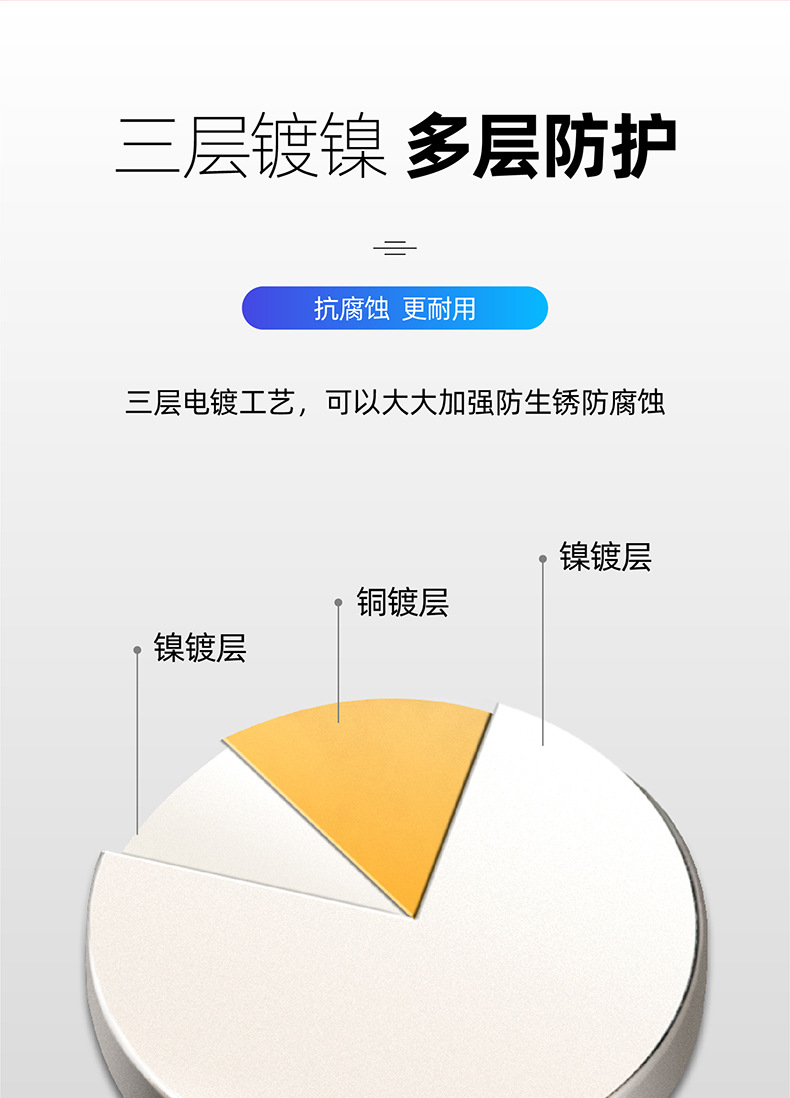 O1CN012cCO8X25h9e8rGnXY_!!2201