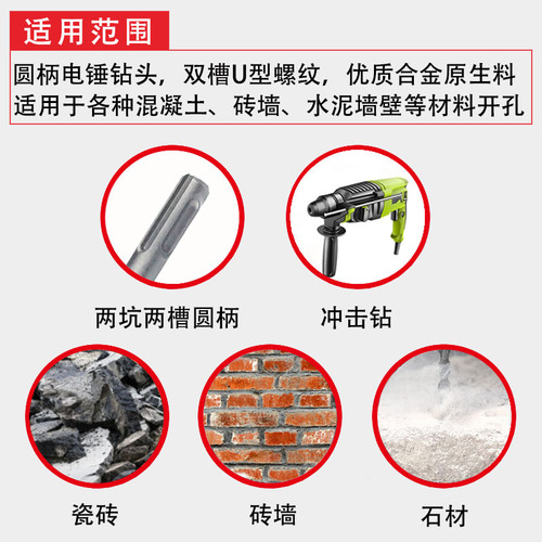 Electric hammer impact drill bit with two pits and two grooves, round handle, through-wall cement concrete reaming drill bit with double grooves SDS plus