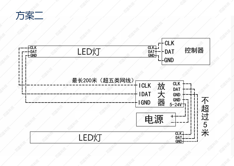 灯带信号放大器_06.jpg