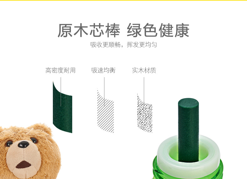 樱瑞植萃驱蚊蚊香液详情页_07.jpg