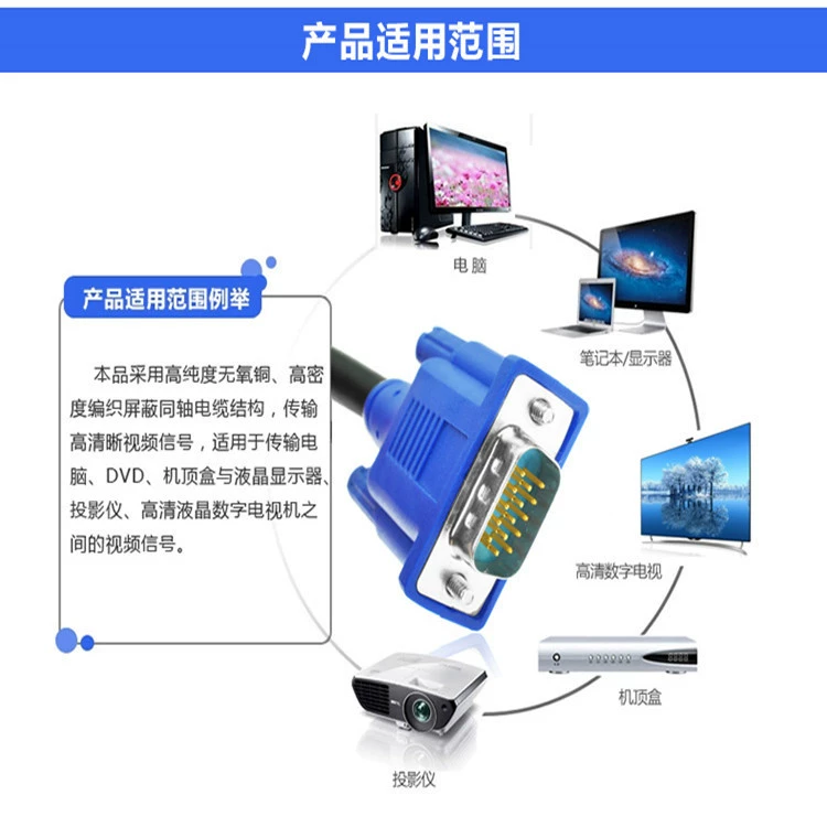 VGA кабель расширительный кабель из чистой меди 3+5 ультракороткий высокий чистый провод для компьютеров удлинительный кабель 30 см