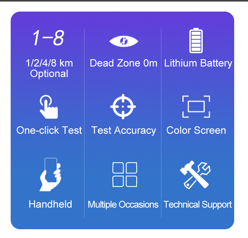 Cable Fault Locator详 (6)