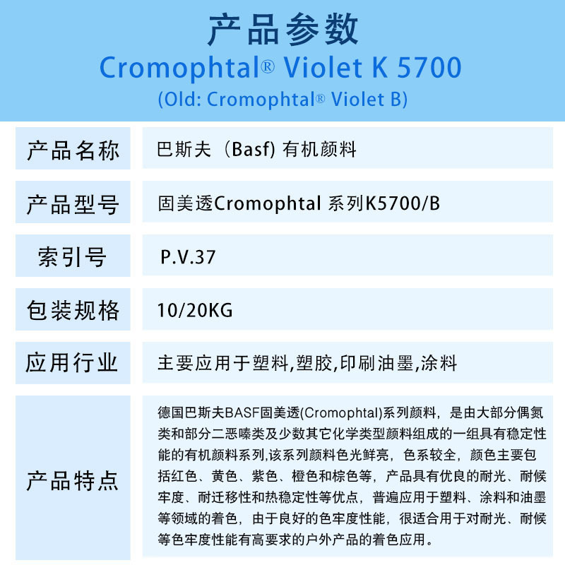 固美透Cromophtal系列. K5700 B.jpg