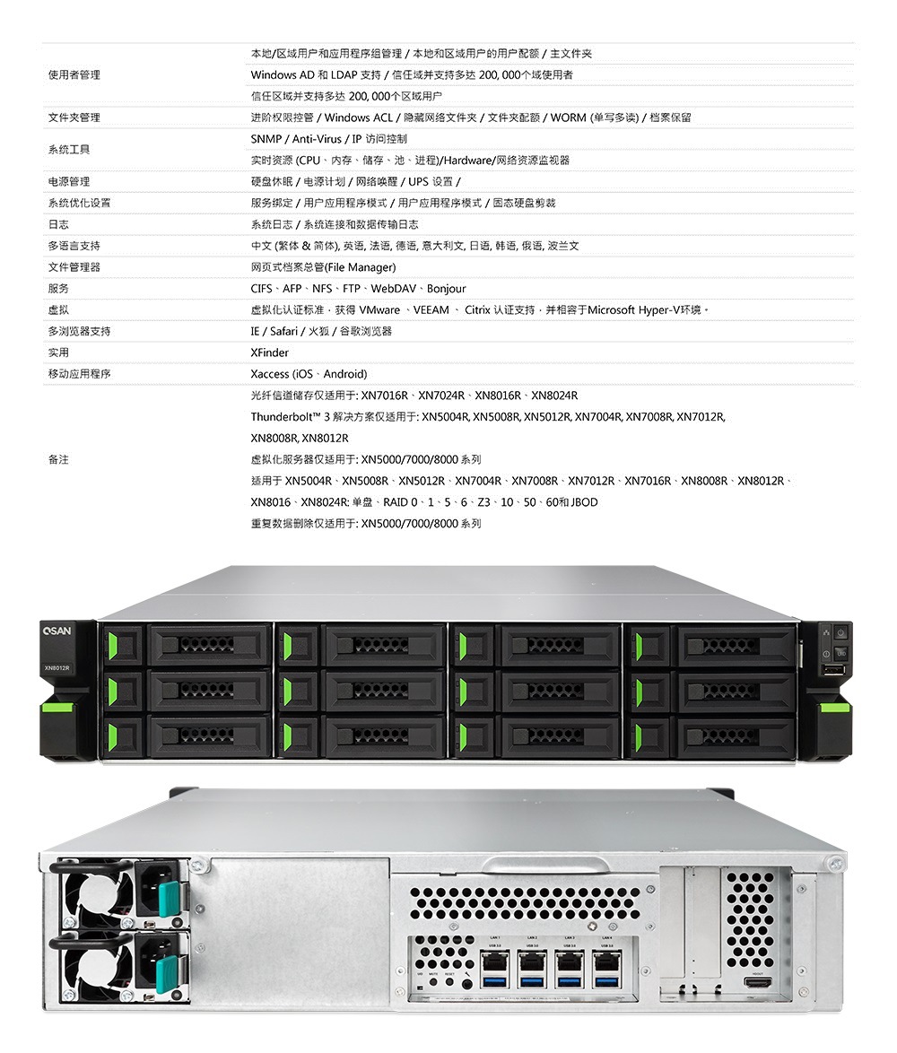 QSAN XS3312 SAN洢 12λʽ