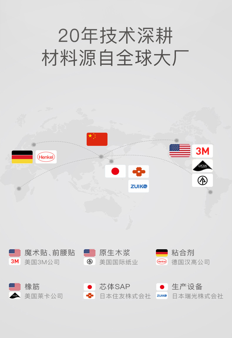 超薄干爽新详情-L_05