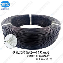 ����1332�F����30 28 26 24 22 20 18 16 14 12 10AWGͣ܇�ظо�