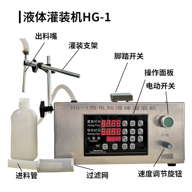 HG-1部件名称 无LOGO