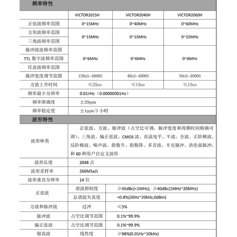 VC2015H仪器双通道函数任意波形信号发生器扫频测频信号频率