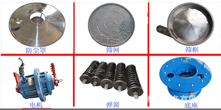 圆筛+配件.jpg