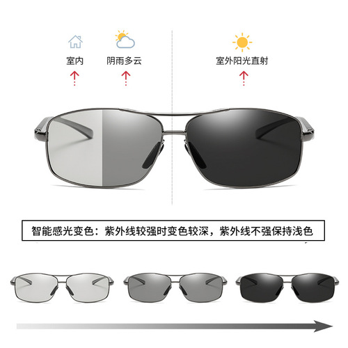 Factory Direct Aluminum-Magnesium Sunglasses for Men, Square Frame, Fashionable, Dark Tint, Polarized, Photochromic, Model 2458