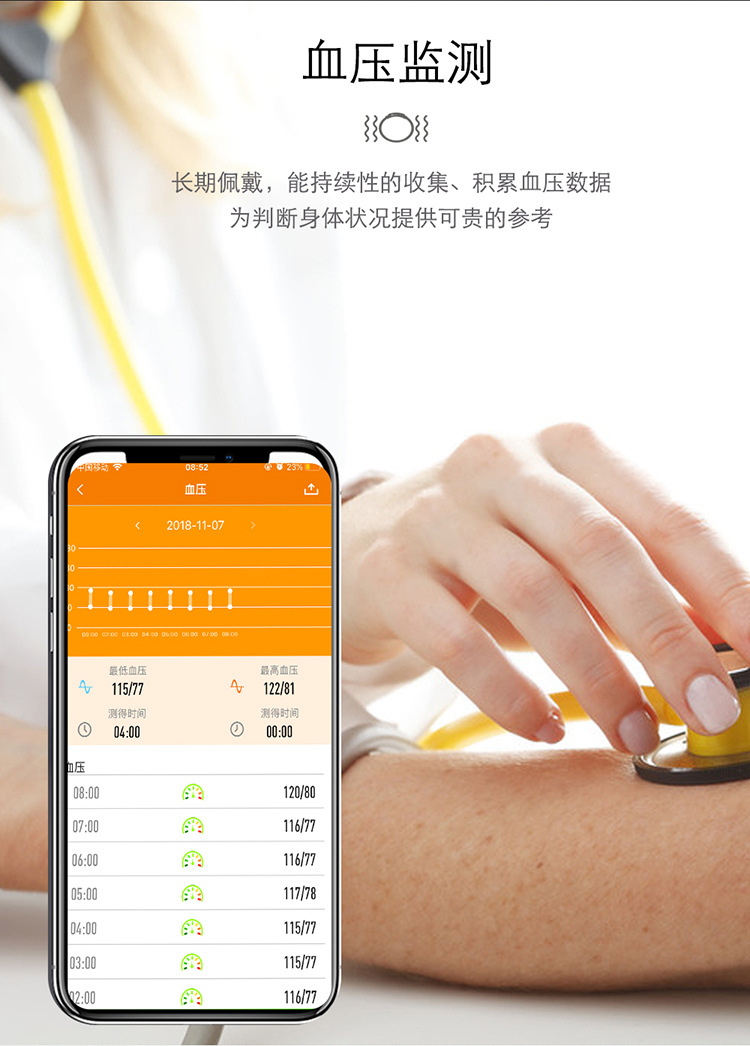 Cross-border bestseller F21 smartwatch Heart rate, Bluetooth smart bracelet, sports bracelet, watch gift factory direct sales undefined