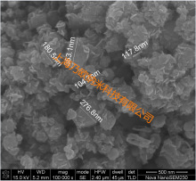 �{�׶����f�������f 100-200nm99.9%