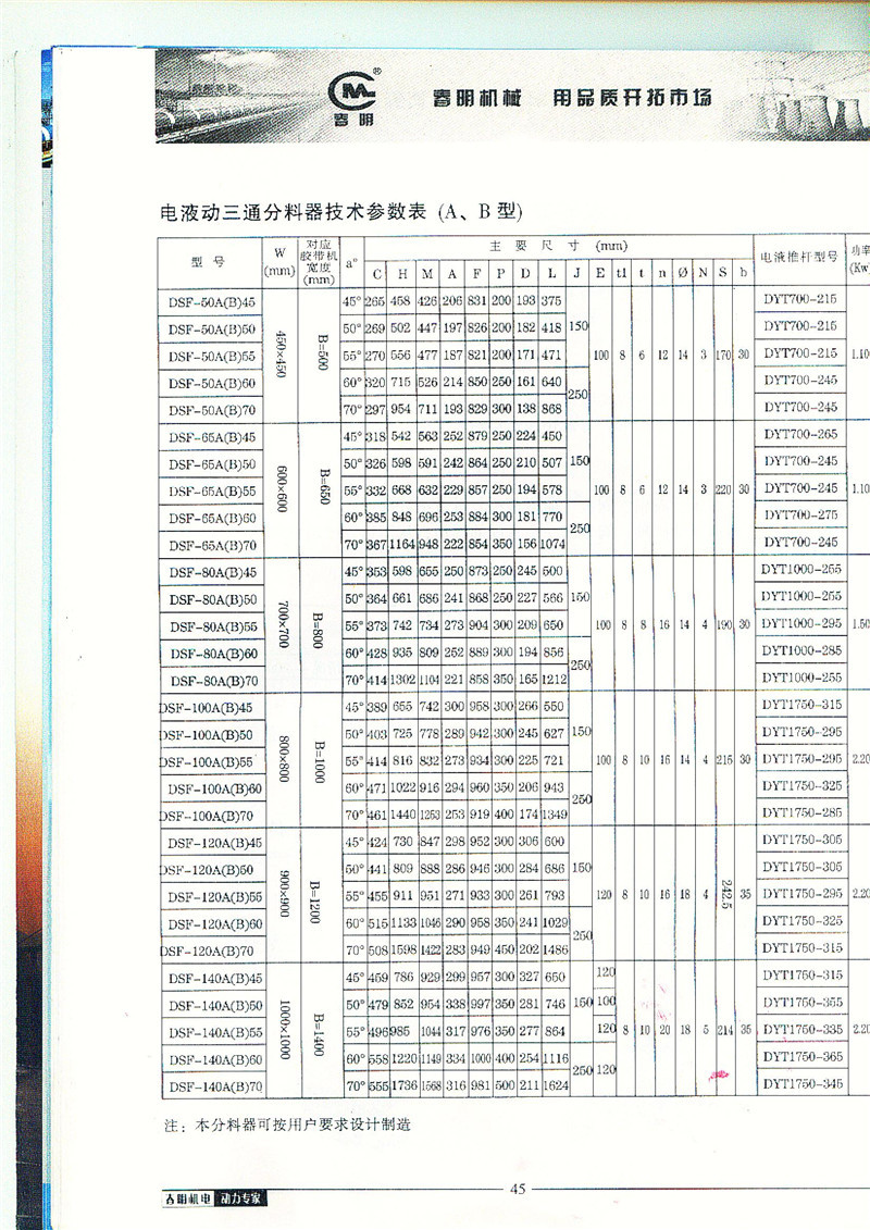 现货专业生产大型器建材冶金矿山轻工物料输送电液动三通分料器