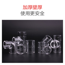 ʹܼ͸ˮ܏^ֱͨ~ˮˮPVC