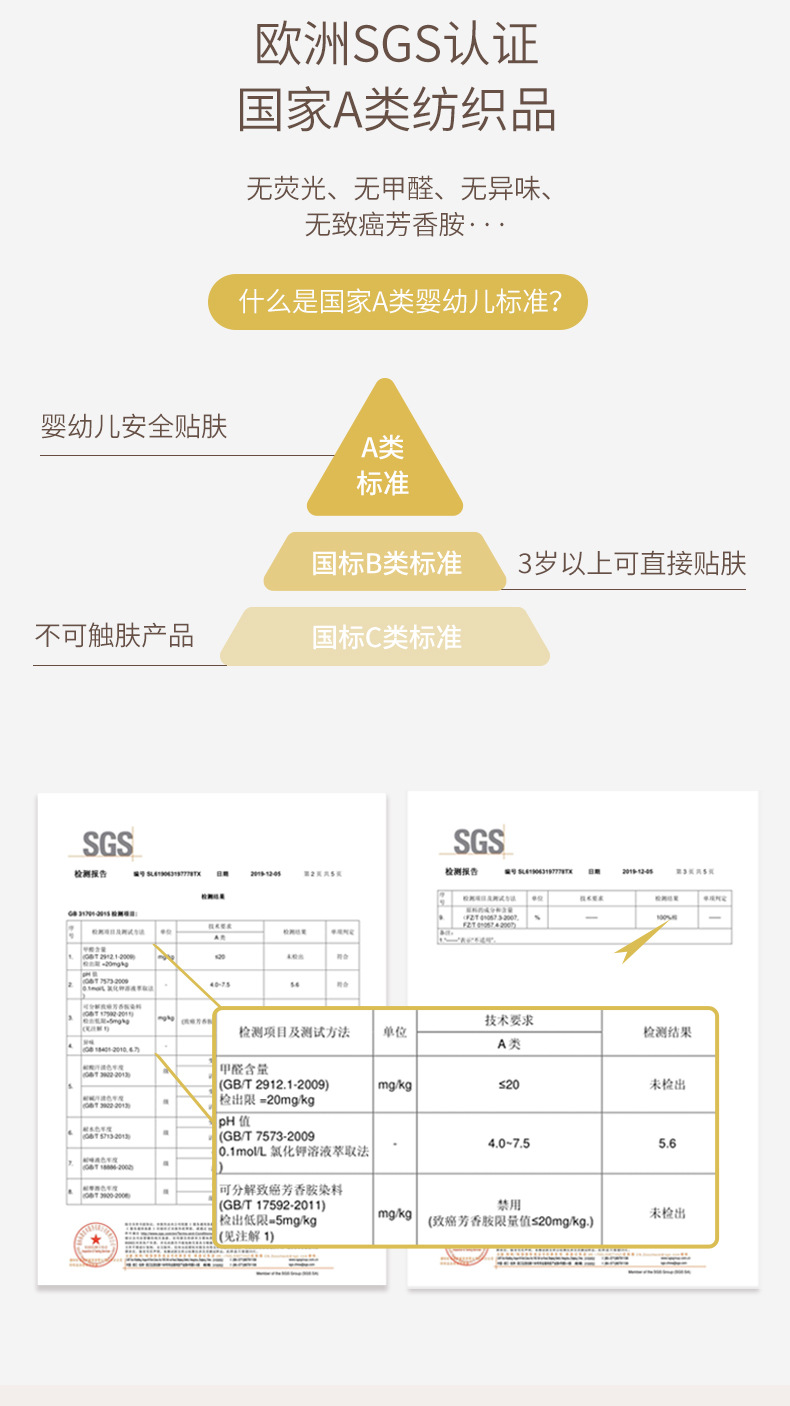 8层纱布睡袋详情 (6).jpg