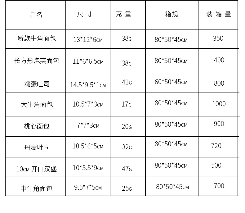 04套面包_02.png