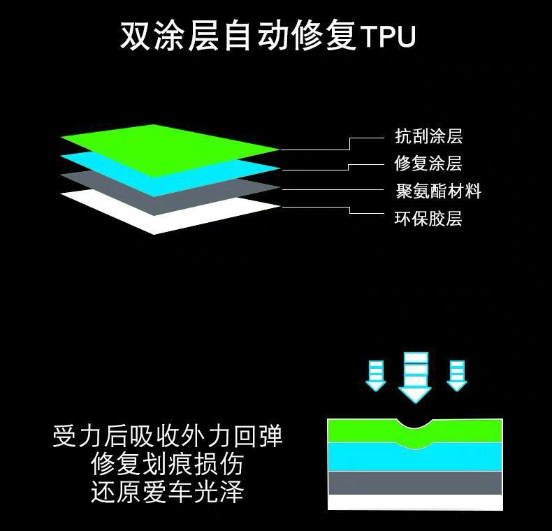 TPU保护膜产品介绍图7.jpg