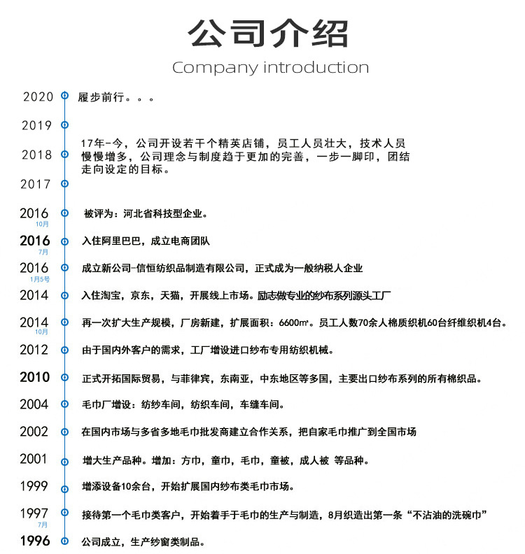 婴儿浴巾六层纱布初生儿全棉童被盖毯幼儿园吸水宝宝被子婴儿浴巾详情22