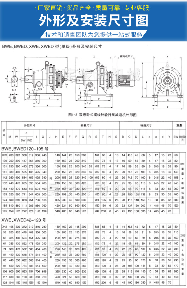 BWY1摆线减速机详情页_08.jpg