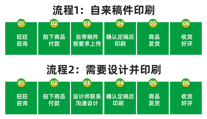 画册印刷厂印制宣传册样本杂志说明书图册宣传单精装书籍画册印刷详情22