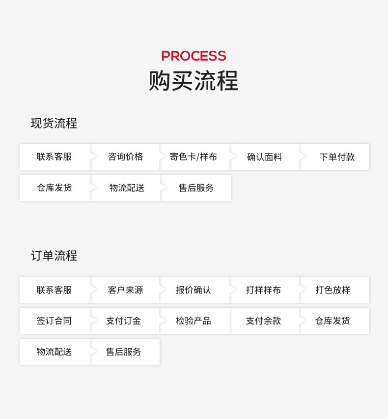 12631412093_1058168376