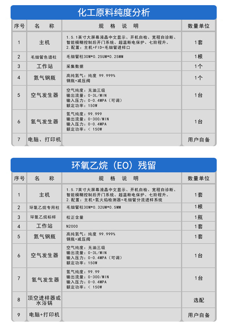 气象色谱仪白酒环氧乙烷TVOC检测仪苯系物甲醛甲醇