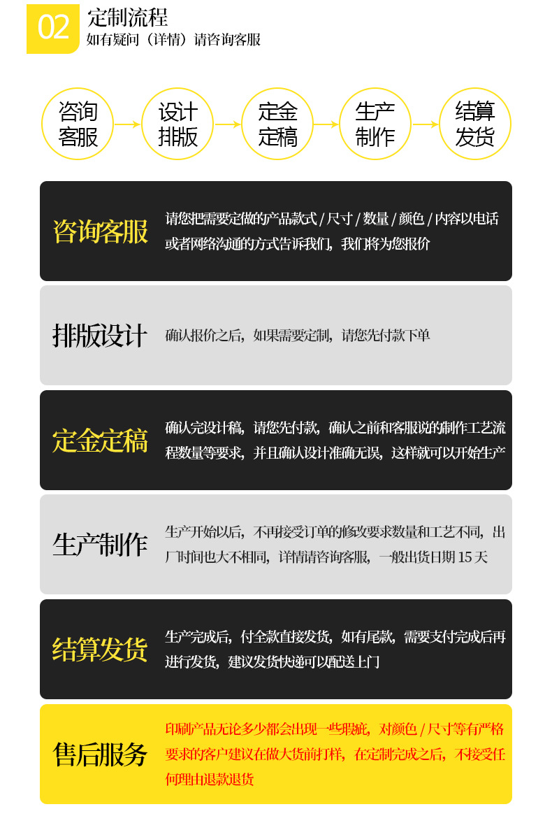 定制类_04