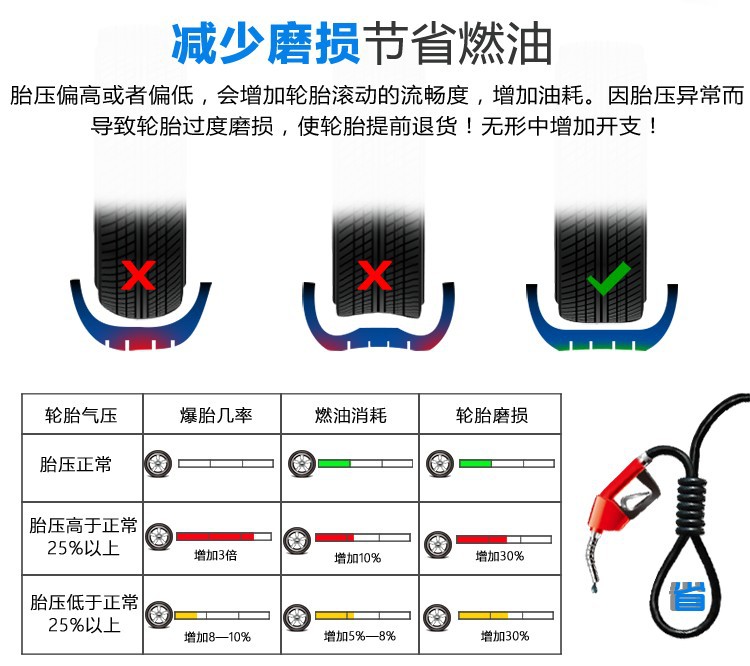 New large screen wireless tire pressure monitoring system solar large screen tire pressure monitor TPMS tire pressure built-in