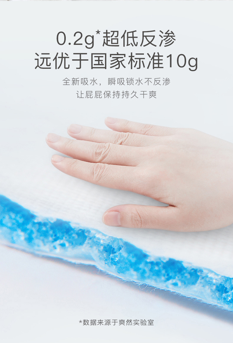 超薄干爽新详情-L_03