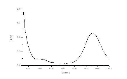 IR956 近红外吸收染料 近红外线吸收助剂 用于防伪油墨光学滤波片