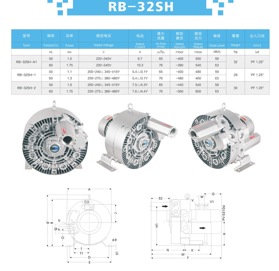 源头工厂批发高压防爆鼓风机 铝合金环形负压吸风防爆气泵