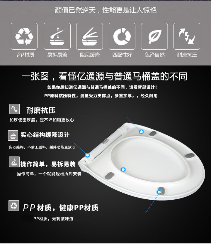 【 Factory Direct Supply 】 Double-button quick-release V-shaped toilet seat cover, thickened toilet seat cover, slow-lowering toilet seat cover undefined