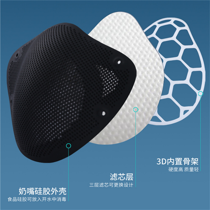 new pattern nipple silica gel four layers N95 Mask shim seal up High Charming children student Dedicated Mask