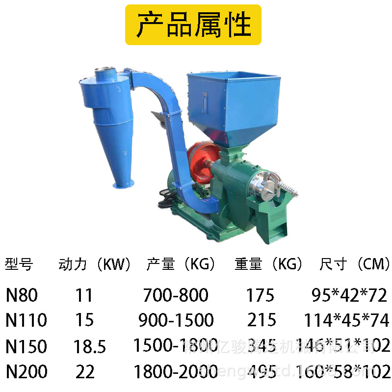 N110N200N80N150碾米机