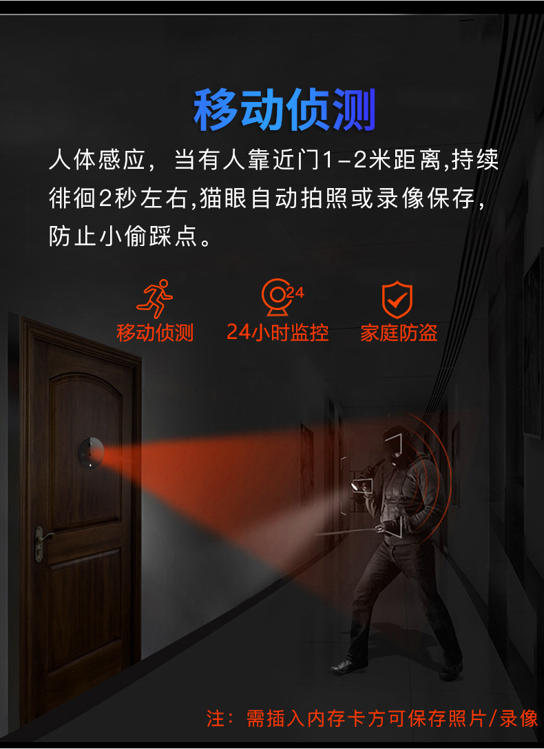 跨境4.3寸智能wifi猫眼可视门铃电子猫眼门禁无线监控涂鸦详情6