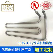 ���P䓰l���늟�܏S�� ���Ԫ���l���wϴ��C�ӟ��