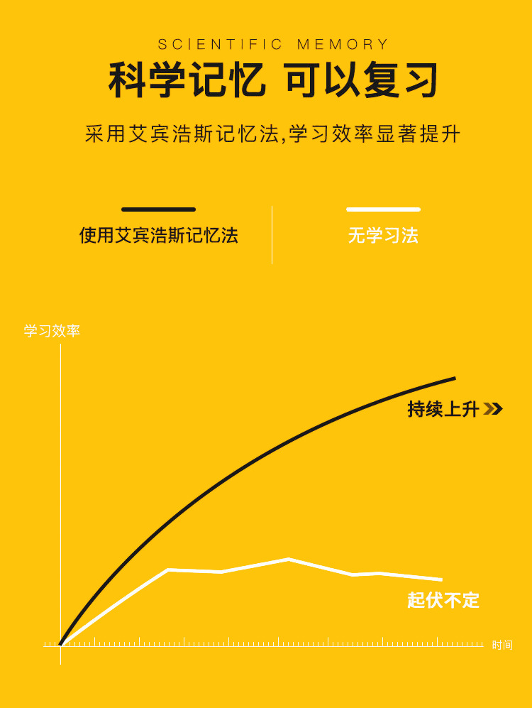 B5错题本活页本初高中纠错本学生改错本学校语数错题集笔记本批发详情3