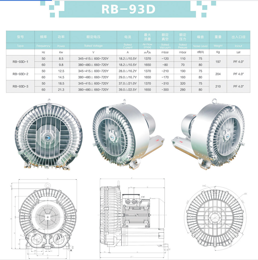 源头工厂批发高压防爆鼓风机 铝合金环形负压吸风防爆气泵